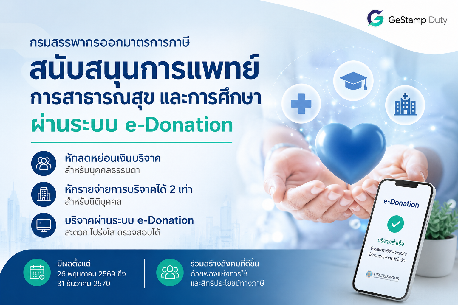 You are currently viewing กรมสรรพากรออกมาตรการภาษีใหม่ สนับสนุนการแพทย์ สาธารณสุข และการศึกษา ผ่านระบบ e-Donation