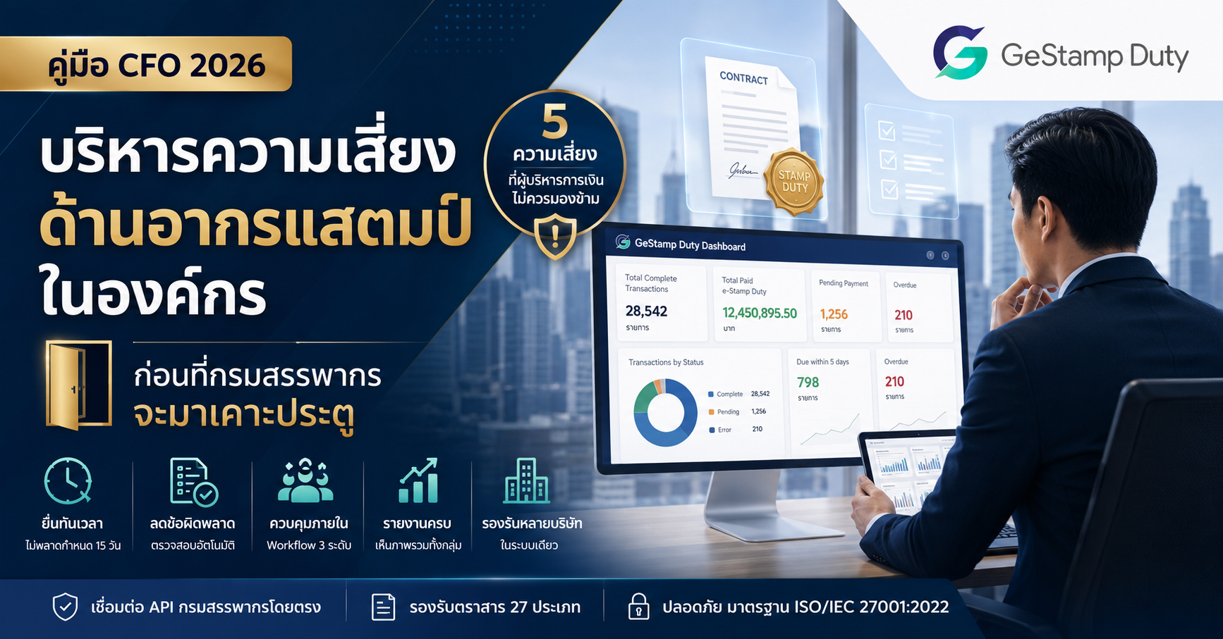You are currently viewing คู่มือ CFO: บริหารความเสี่ยงด้านอากรแสตมป์ในองค์กร — ก่อนที่กรมสรรพากรจะมาเคาะประตู